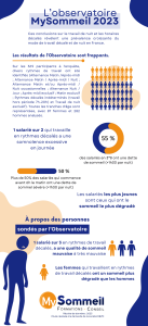 découvrez les effets du travail de nuit sur la santé, la vie sociale et le bien-être. conseils et solutions pour mieux s’adapter aux horaires nocturnes.