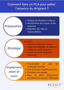 découvrez les conséquences d'une stratégie absente à marseille et l'impact sur le développement économique, social et urbain de la ville. analyse des enjeux et perspectives d'amélioration.