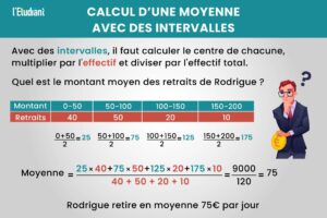 apprenez comment calculer une moyenne facilement avec nos explications simples et des exemples pratiques. découvrez les différentes méthodes pour trouver la moyenne de vos données.