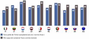 analyse des tensions actuelles entre le monde politique et les universités françaises, explorant les enjeux et les impacts sur l'enseignement supérieur.