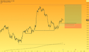 analyse des risques de chute du taux usd/jpy pouvant atteindre 250 yens, avec des implications majeures pour les marchés financiers et les investisseurs.